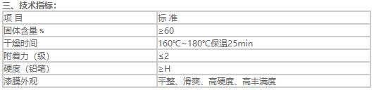 高光及啞光罩光金油系列1.jpg