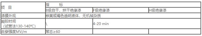 絕緣漆系列1.jpg