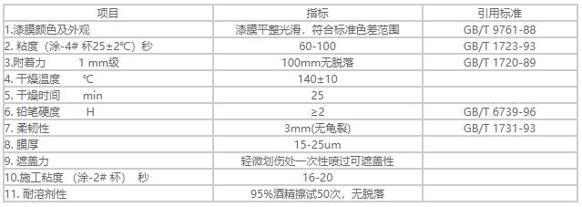 A04-9氨基烘干磁漆1.jpg