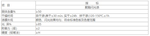 SB-聚脂閃光銀粉漆(11)1.jpg
