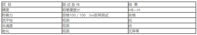 720-2真空電鍍噴涂底油1.jpg