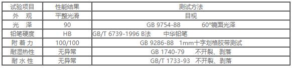 PP-8600汽車灰色底漆1.jpg
