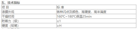 金屬閃光漆系列1.jpg